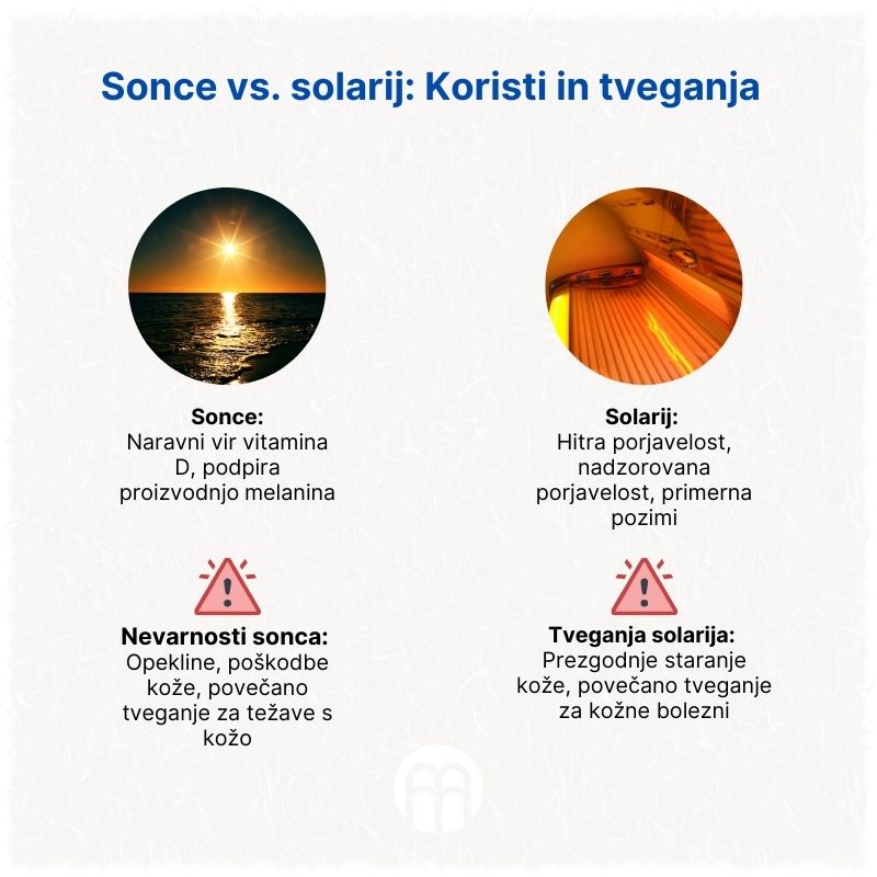 (Slovinština) Slunce vs. solárium Výhody a rizika